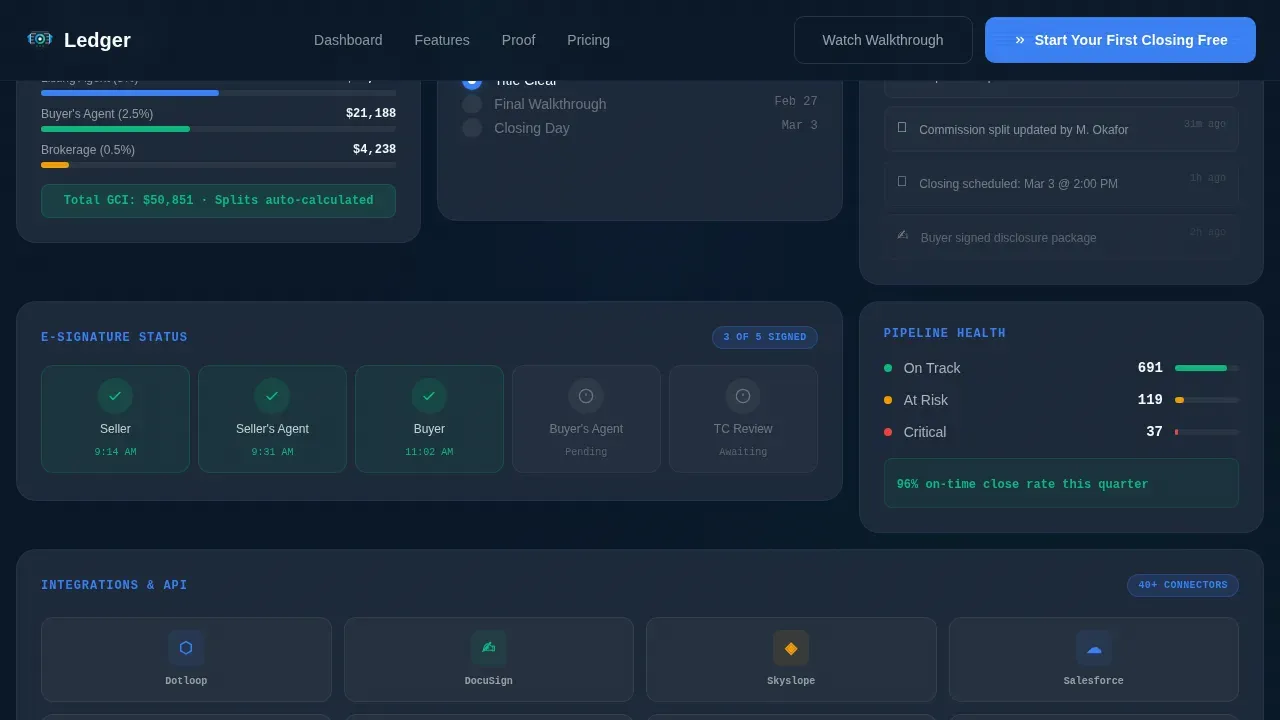 Command Center Real Estate Order Management Landing Page