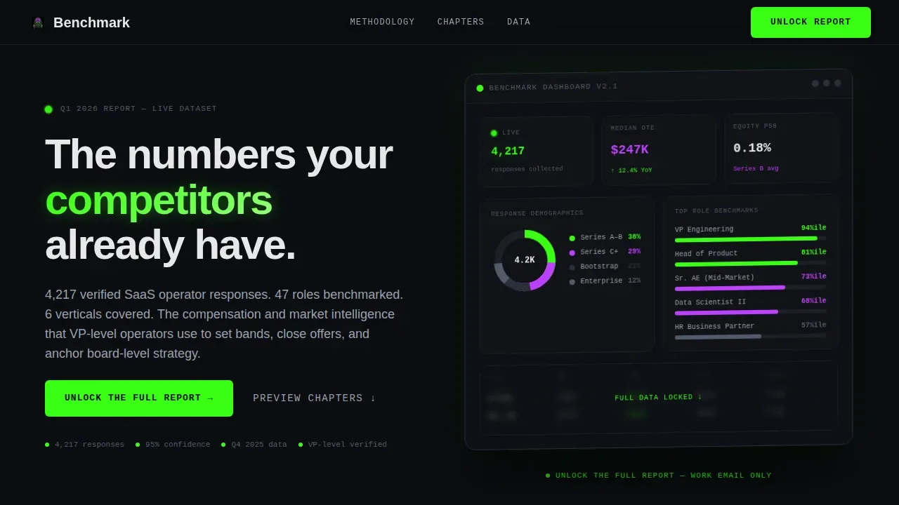 Actionable Research Insights | Free Website Template | Rocket