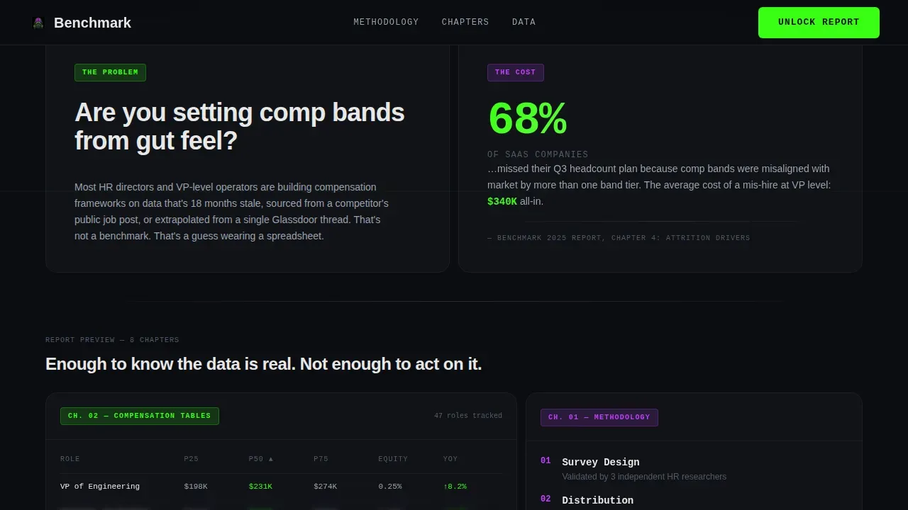 Actionable Research Insights | Free Website Template | Rocket