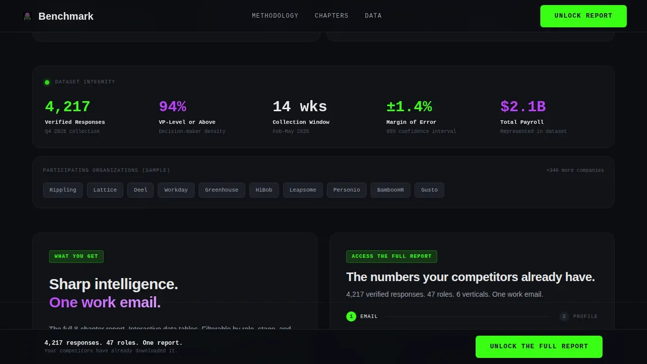 Actionable Research Insights | Free Website Template | Rocket