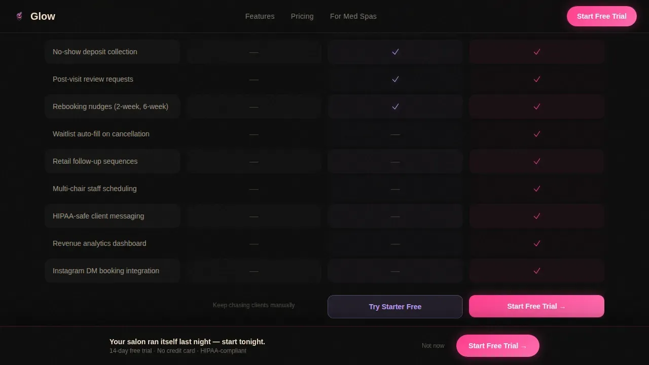 Beauty & Salon Software & SaaS Booking Website Template