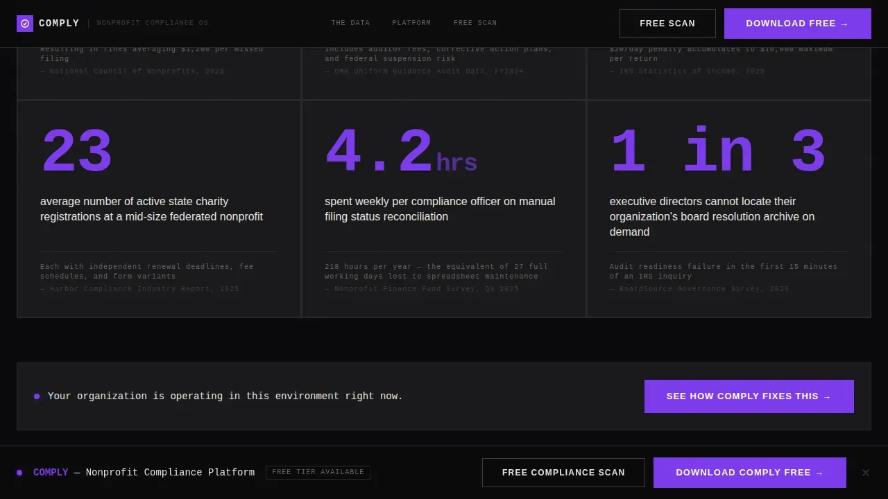 Bold Brutalist Nonprofit Compliance Landing Page Template