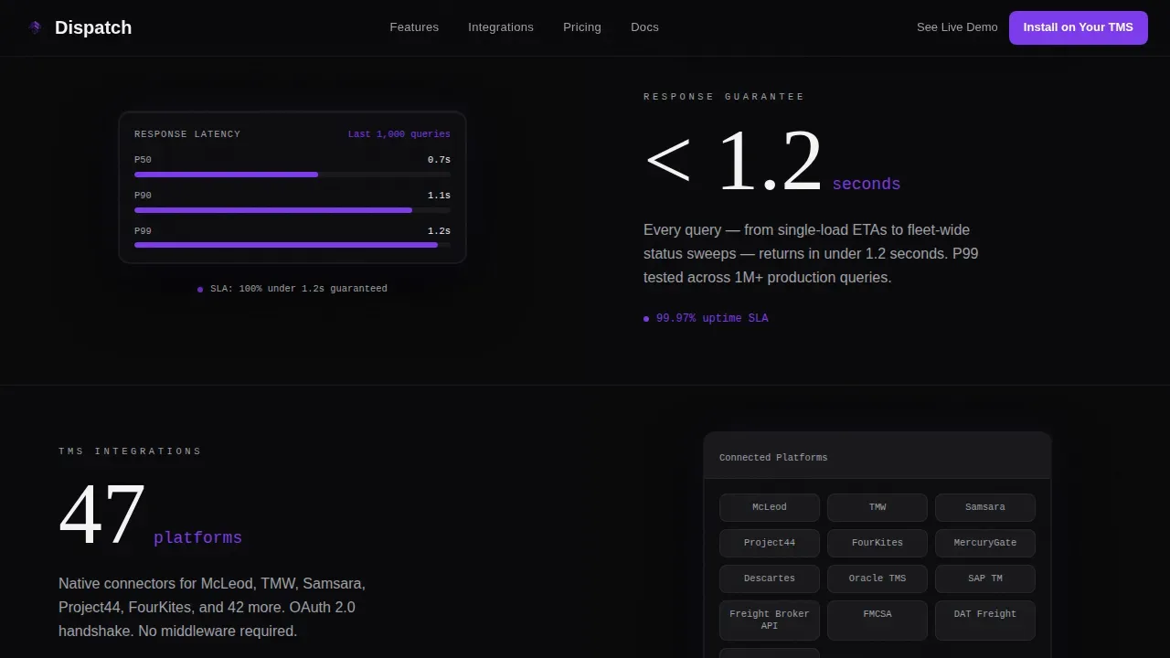 Intelligent Freight Tracking AI Landing Page Template