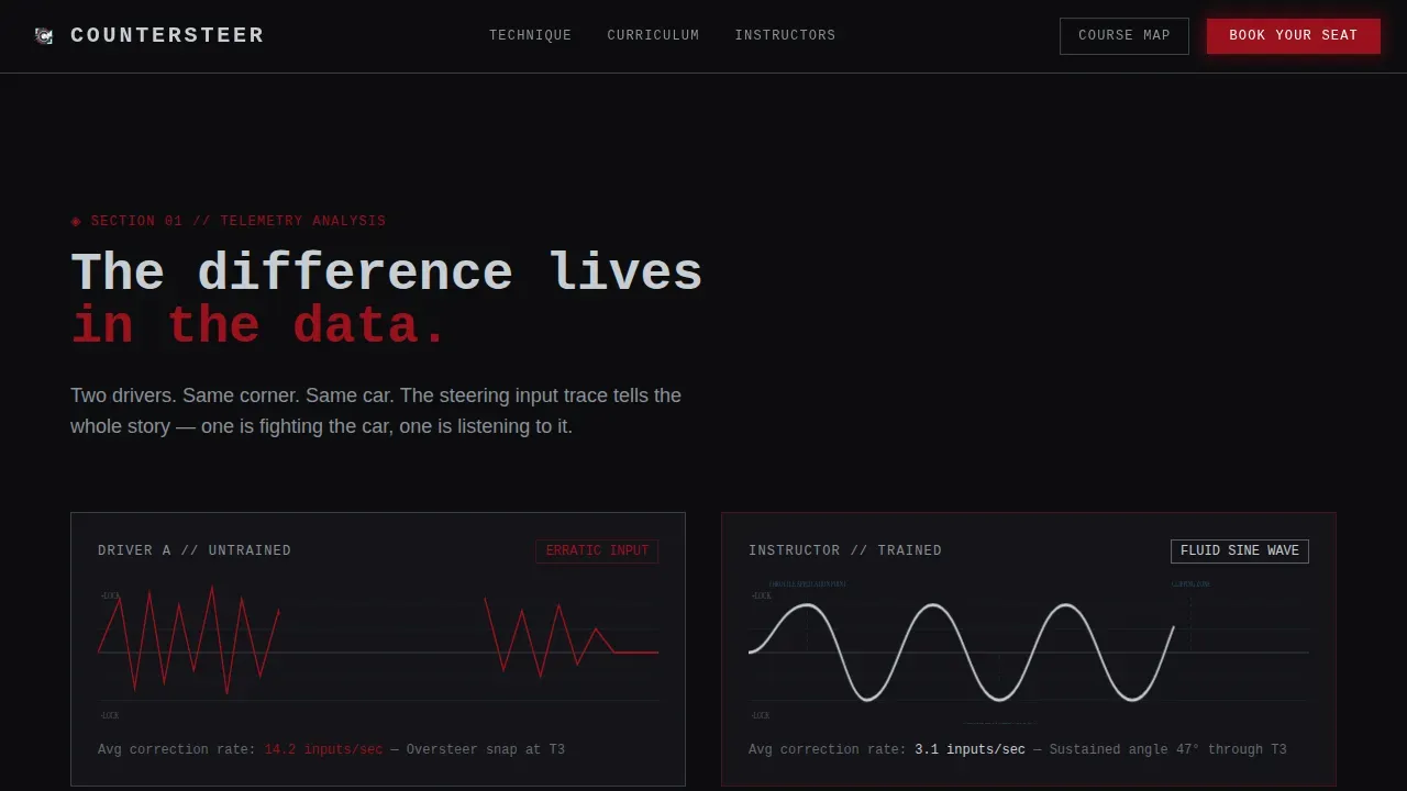 Advanced Racing Instruction Landing Page Template