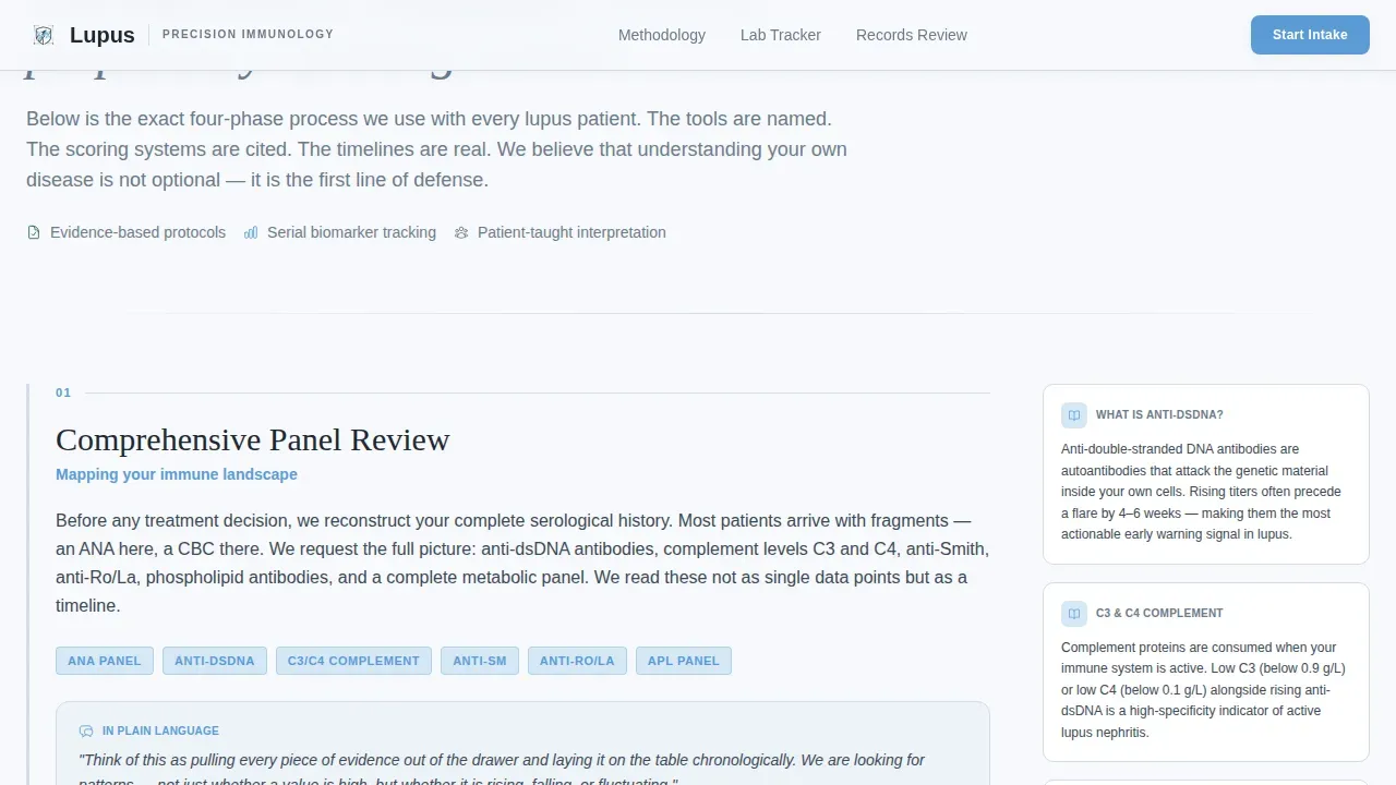 Precision Care Specialist Clinic Landing Page Template