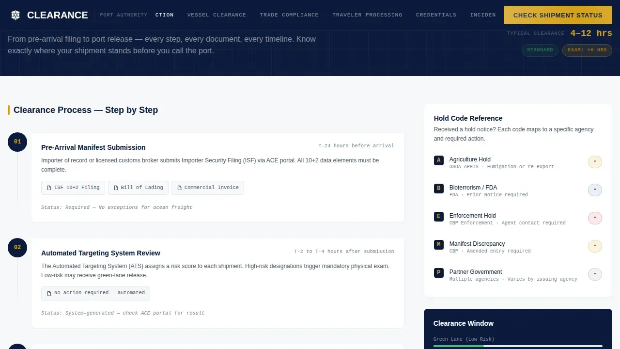 Federal Port Authority Landing Page Template