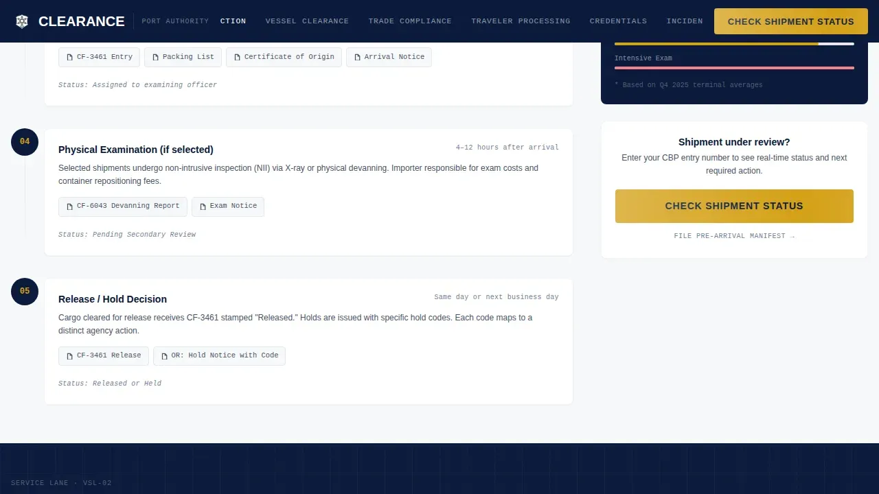 Federal Port Authority Landing Page Template