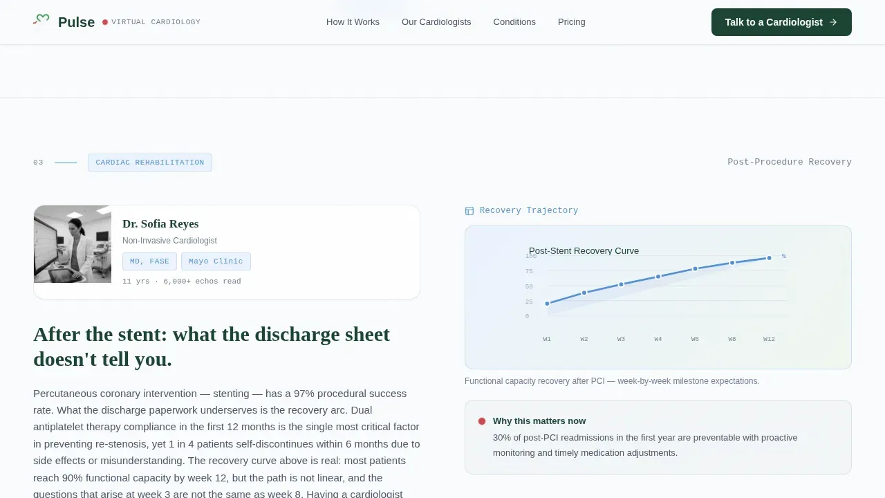 Cardiology Telemedicine Lead Generation Landing Page