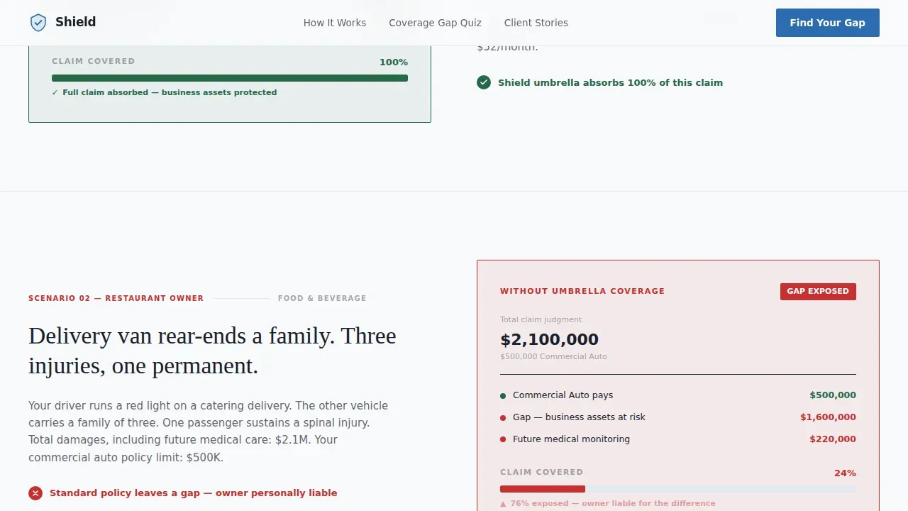 Small Business Owner Insurance Professional Website Template
