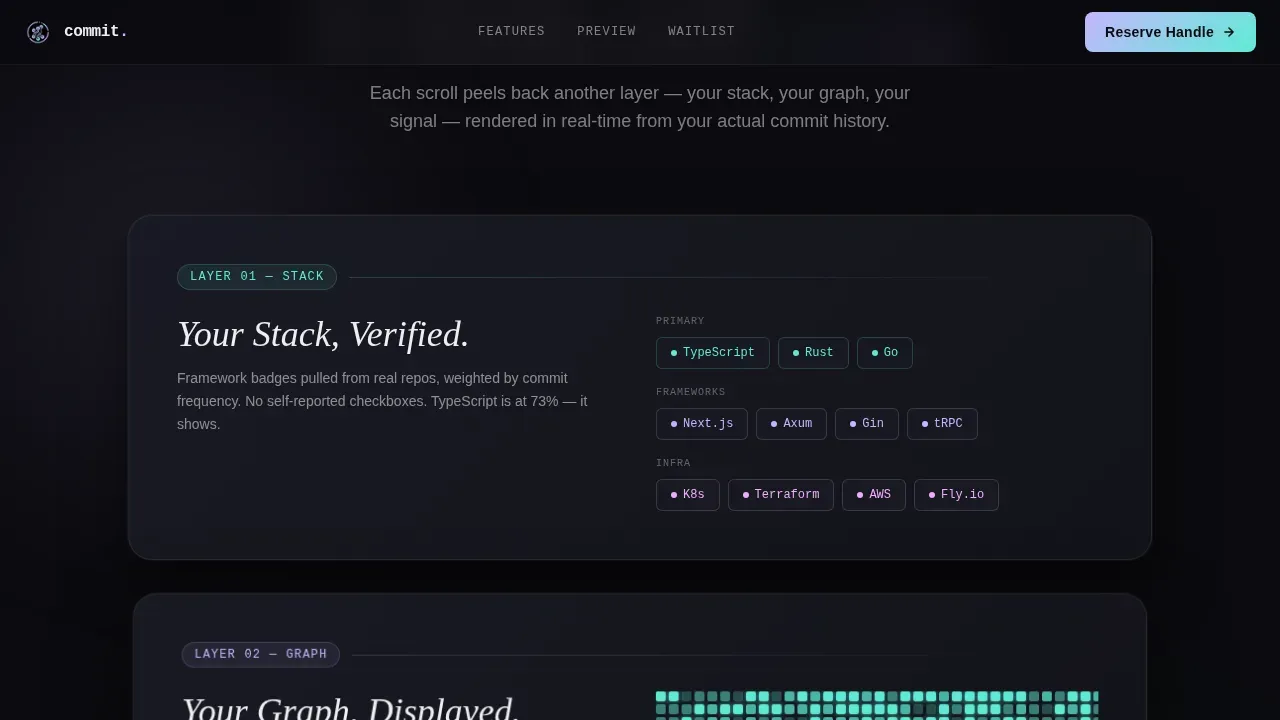 Certified Engineer Identification Landing Page Template