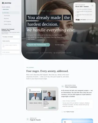 Expert Medical Tourism Landing Page Template