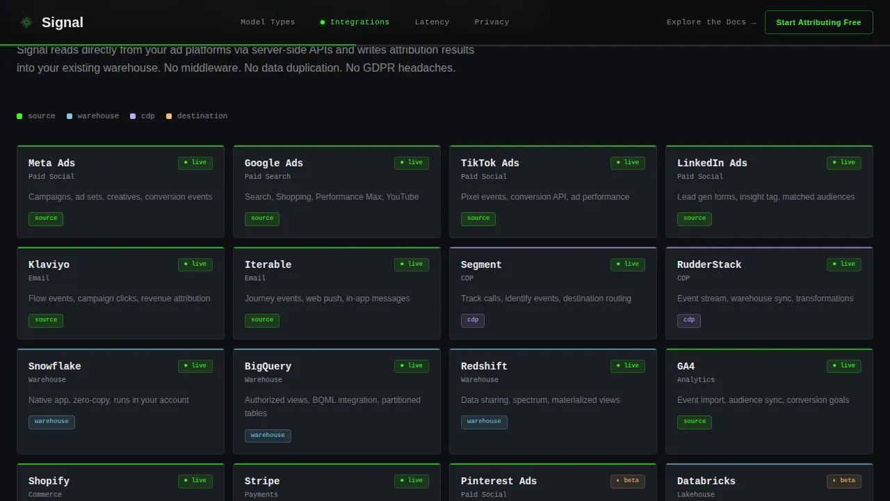 Advanced Tech & AI Platforms Privacy Policy Website Template