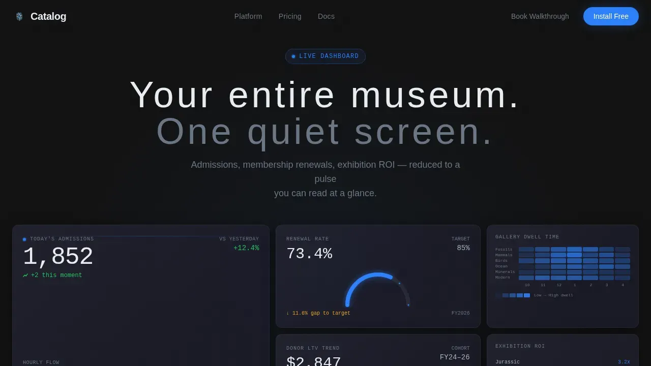 Museum Vertical SaaS Cost Estimator Website Template
