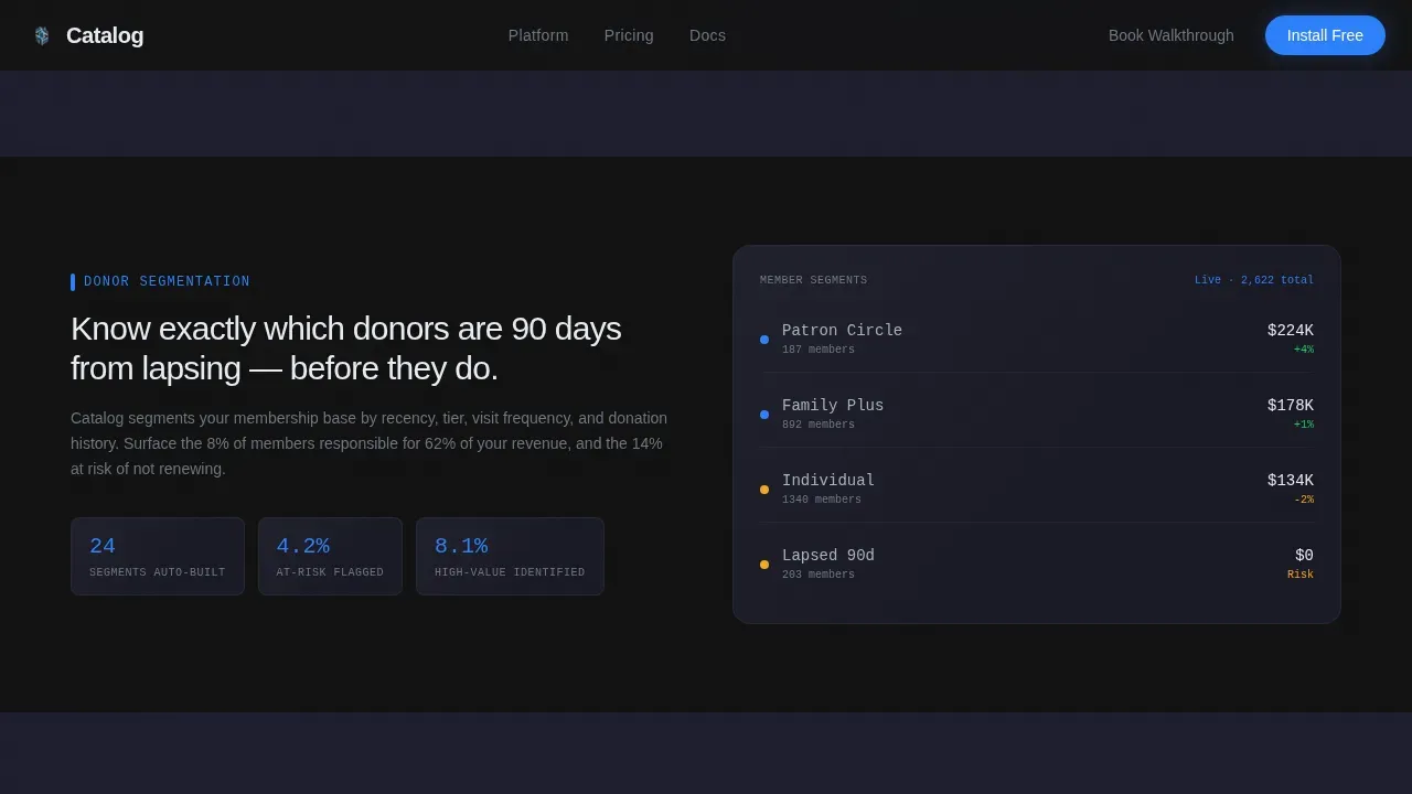 Museum Vertical SaaS Cost Estimator Website Template