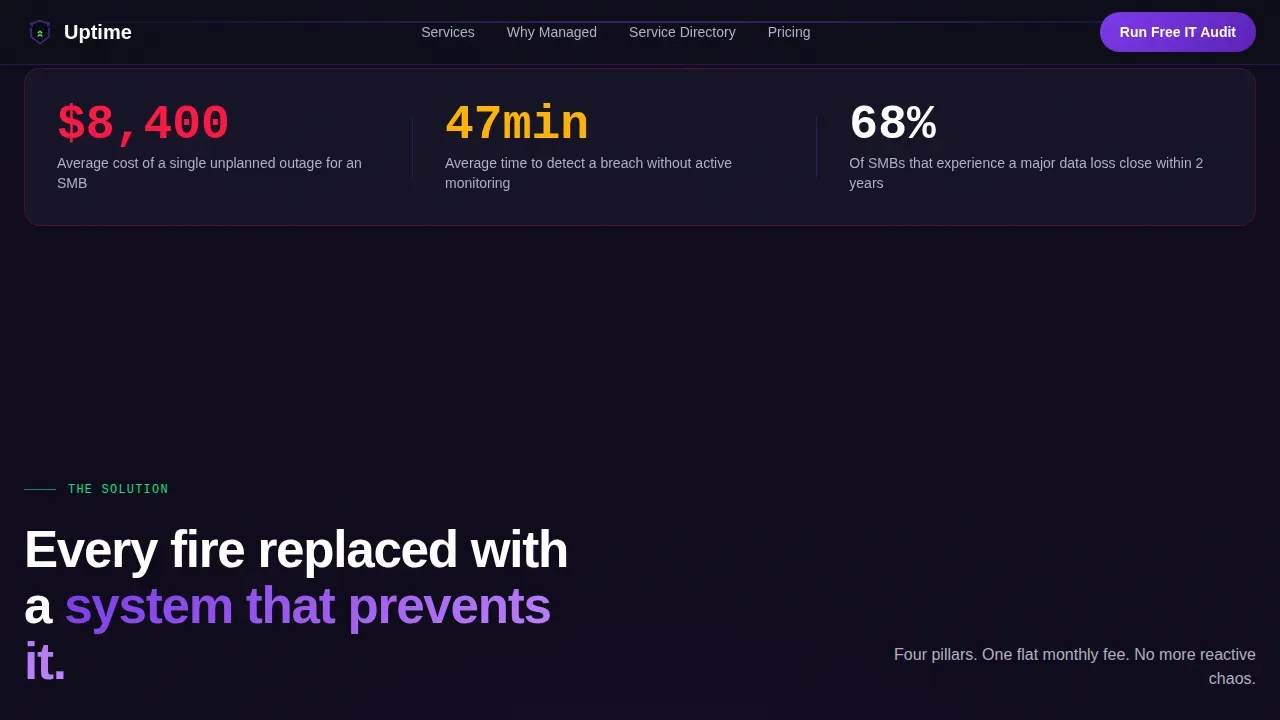 Proactive Managed IT Maintenance Landing Page Template