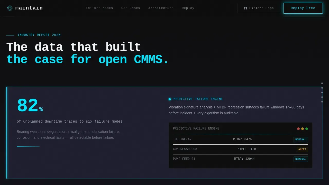 Open-Source Enterprise Operations Landing Page Template