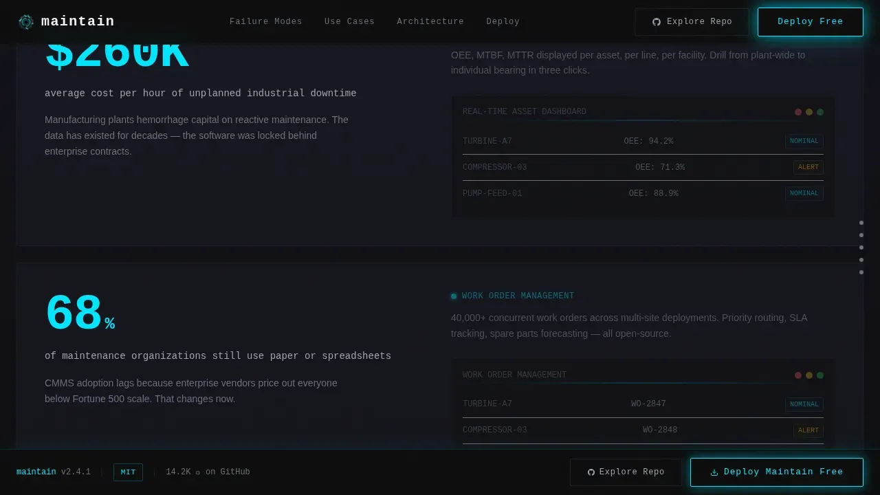 Open-Source Enterprise Operations Landing Page Template