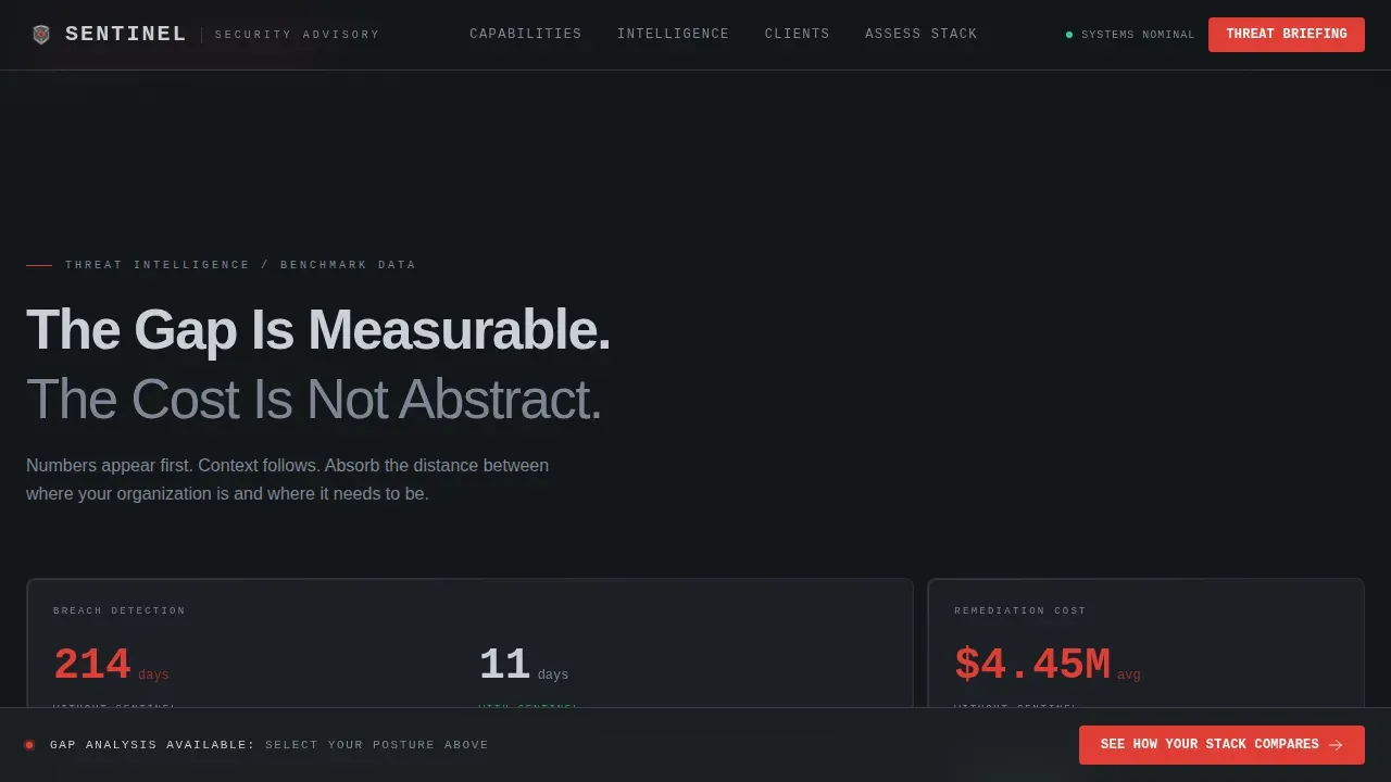 Elite Security Advisory Center Landing Page Template