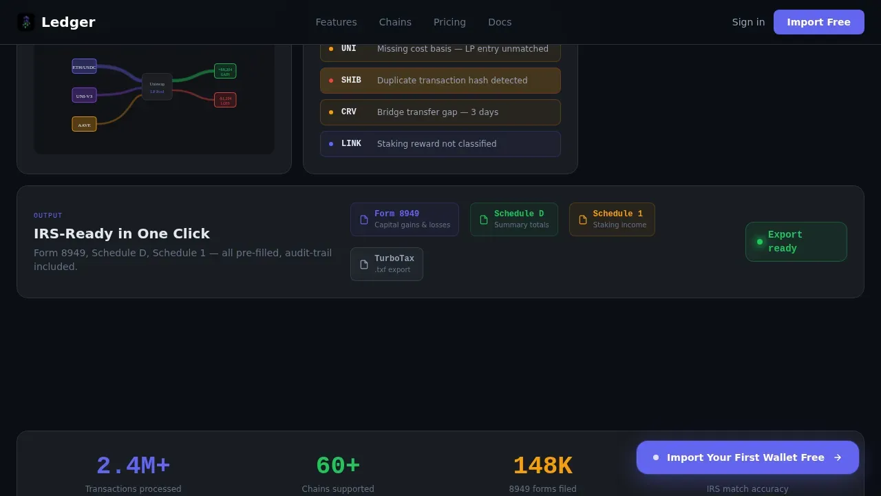 IRS-Ready Crypto Tax Software Landing Page Template