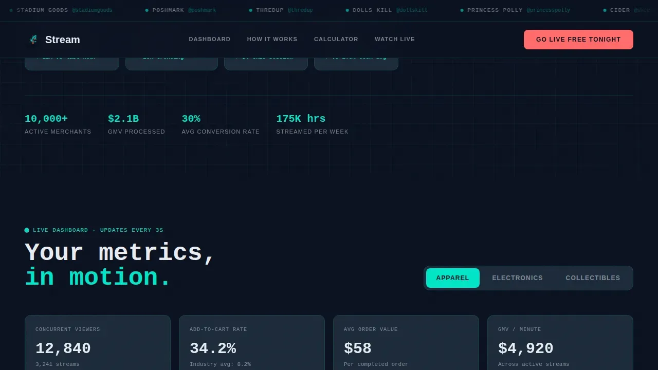 Local Advanced Tech & AI Platforms Cost Estimator Website Template