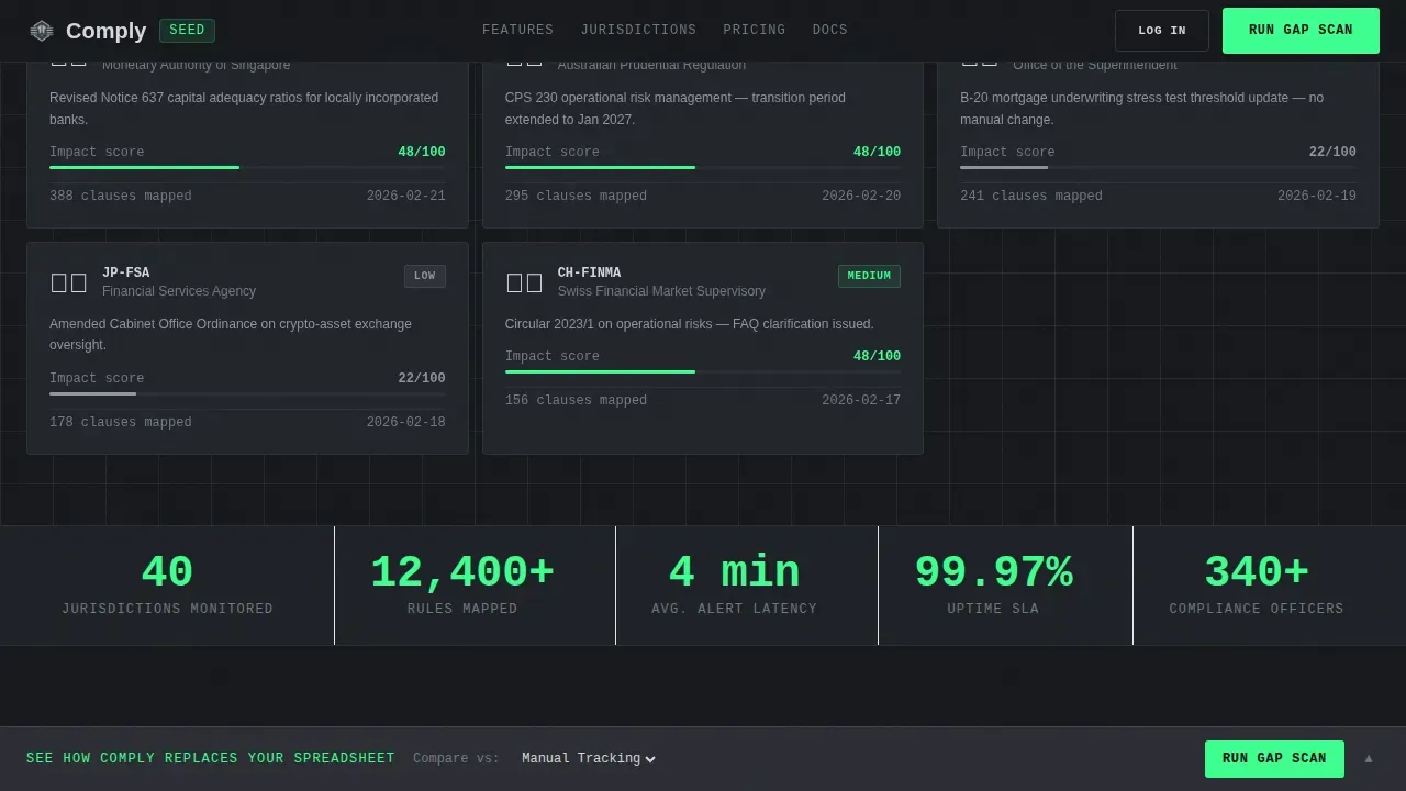 RegTech Startup Pricing & Packages Website Template