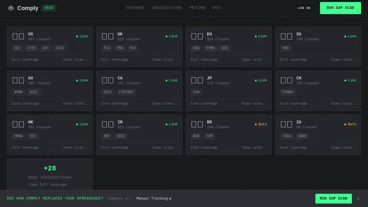 RegTech Startup Pricing & Packages Website Template