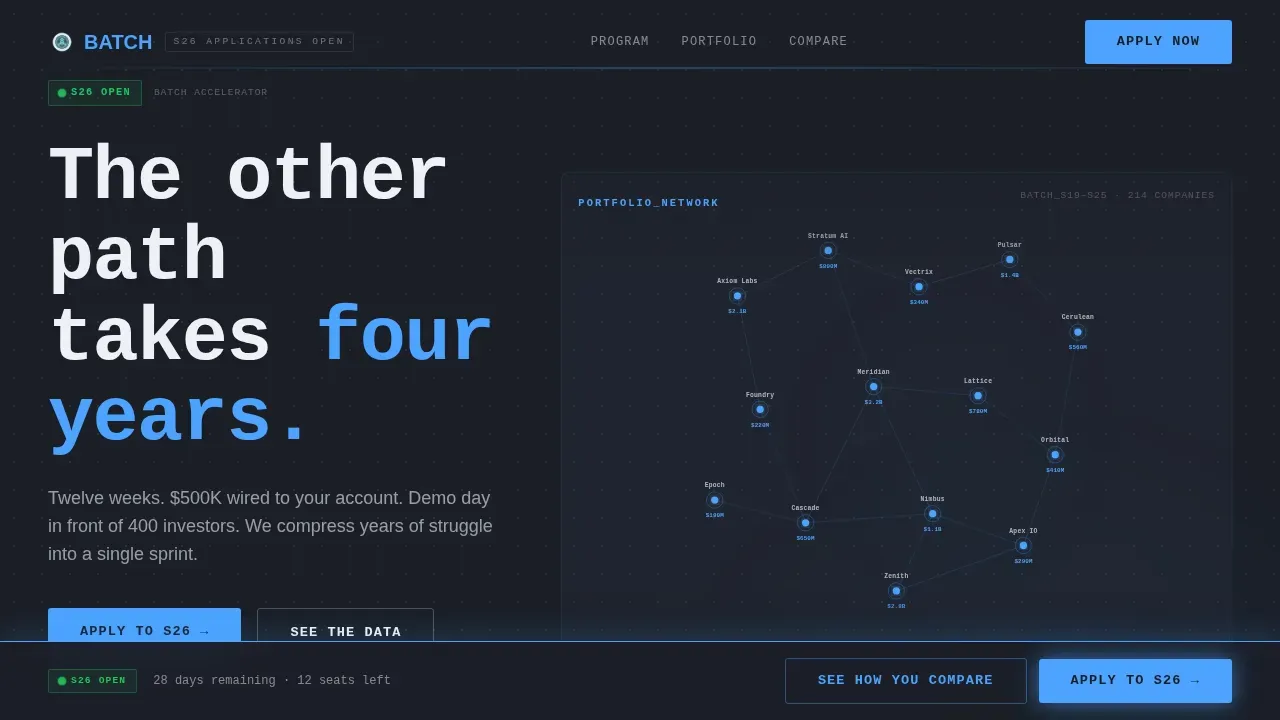 High-Velocity Startup Accelerator Technical Founders Website Template