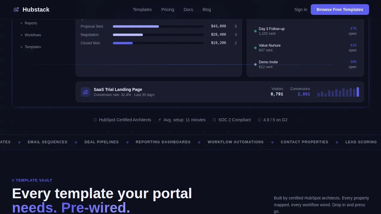 Pre-Built HubSpot Library | Free Website Template | Rocket