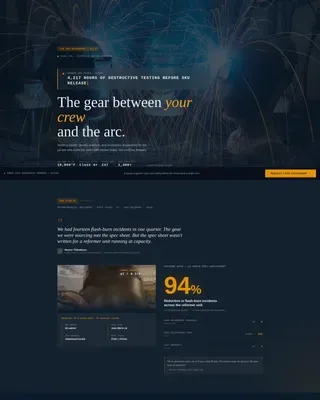 Welding PPE Manufacturer Landing Page Template
