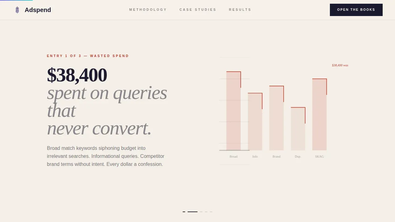 E-Commerce Marketing