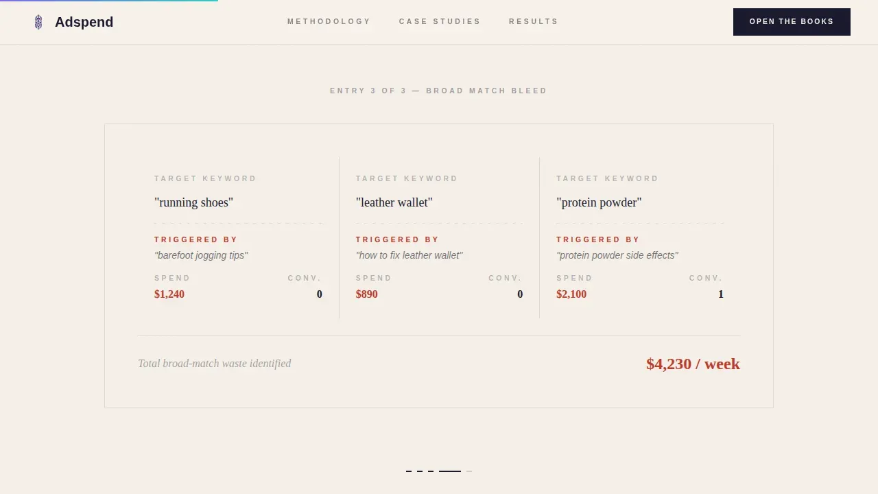 E-Commerce Marketing