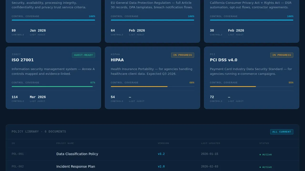 Advanced Regulatory Governance Landing Page Template