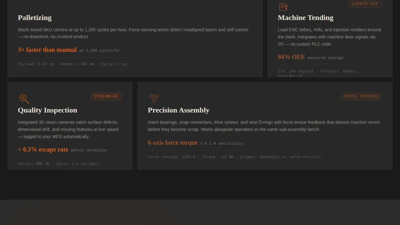 Local Robotics & Automation Cost Estimator Website Template