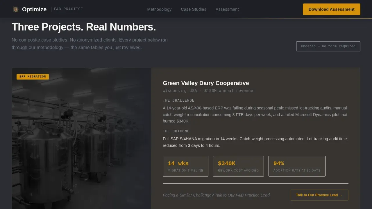 Precision F&B Digital Transformation Comparison Landing Page Template