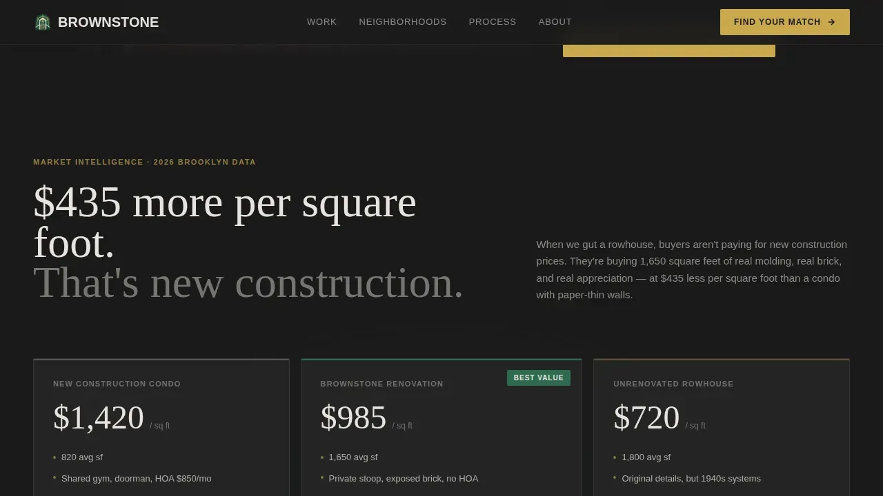 Premium Historic Restoration Landing Page Template