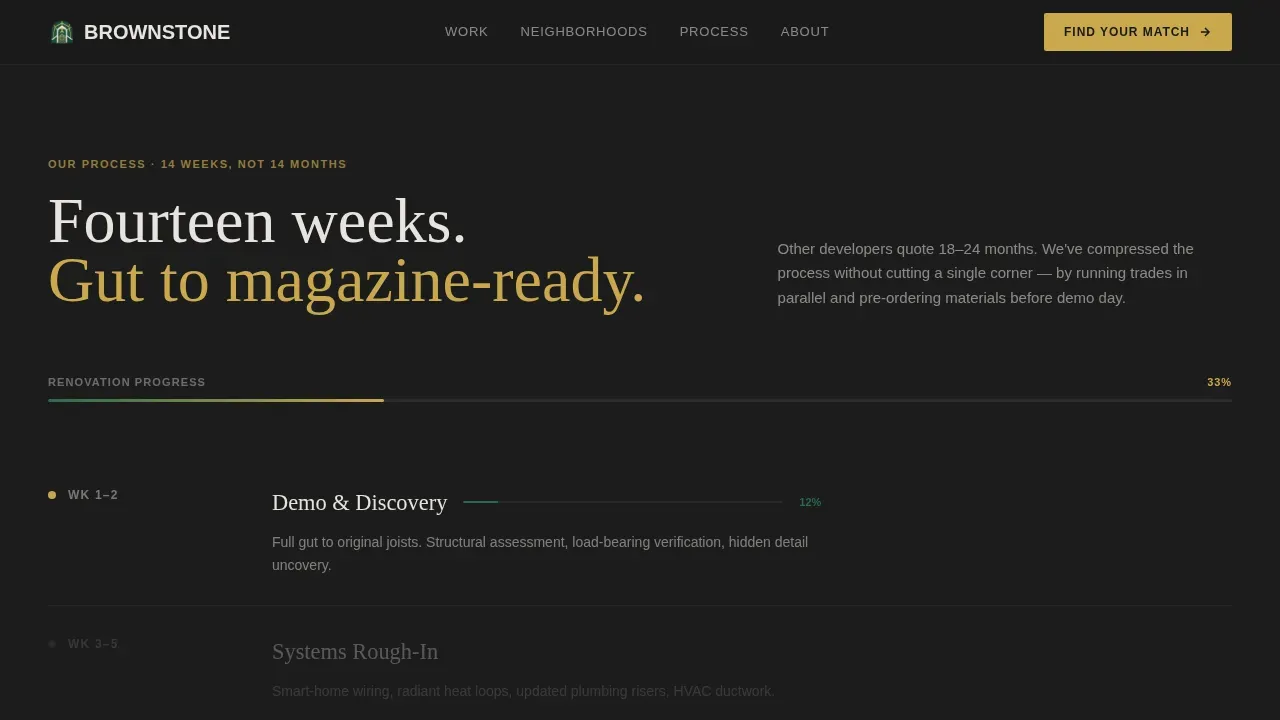 Premium Historic Restoration Landing Page Template