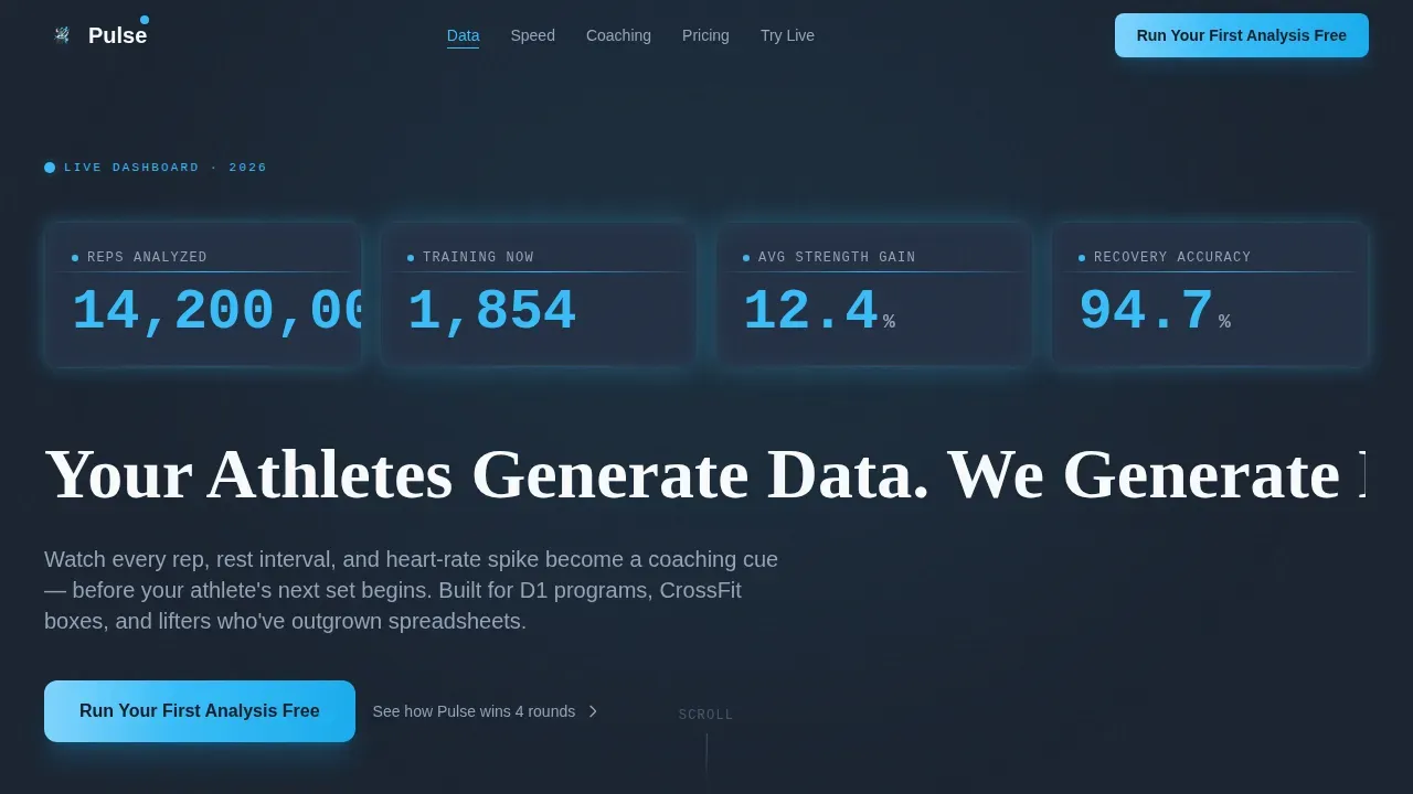 AI for Fitness Comparison Website Template