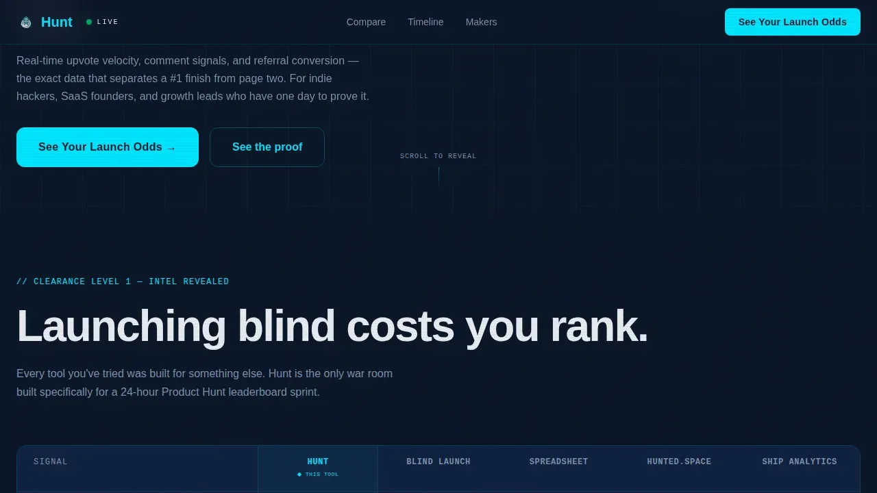 Instant Product Launch Intelligence Landing Page Template