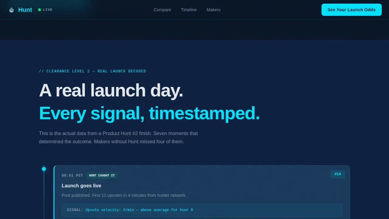 Instant Product Launch Intelligence Landing Page Template