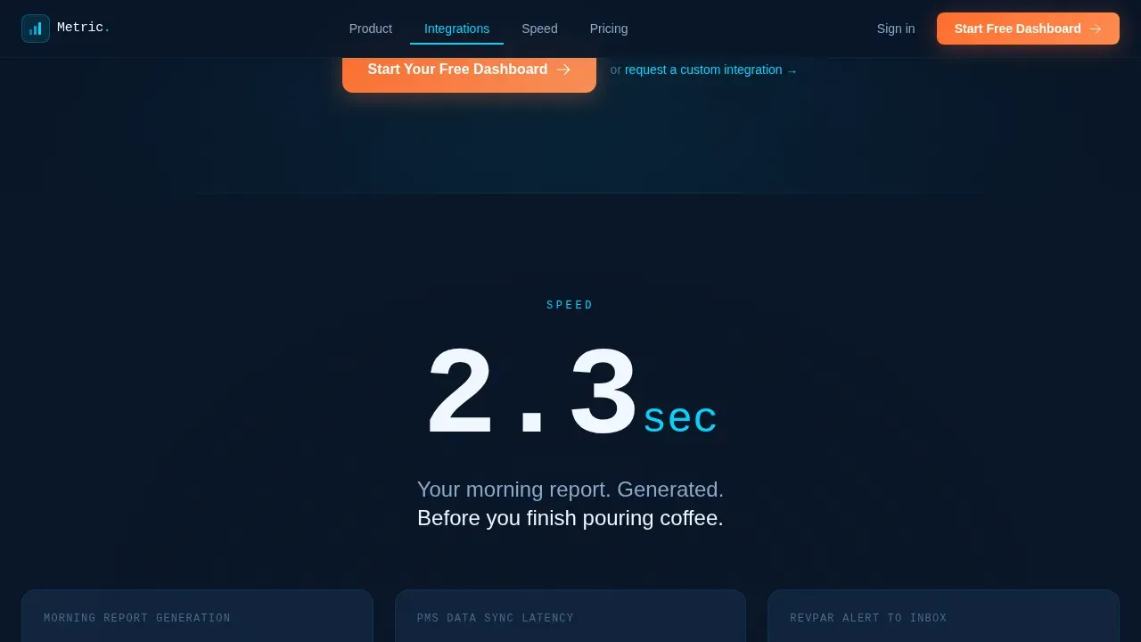 Elite Hospitality Analytics Landing Page Template