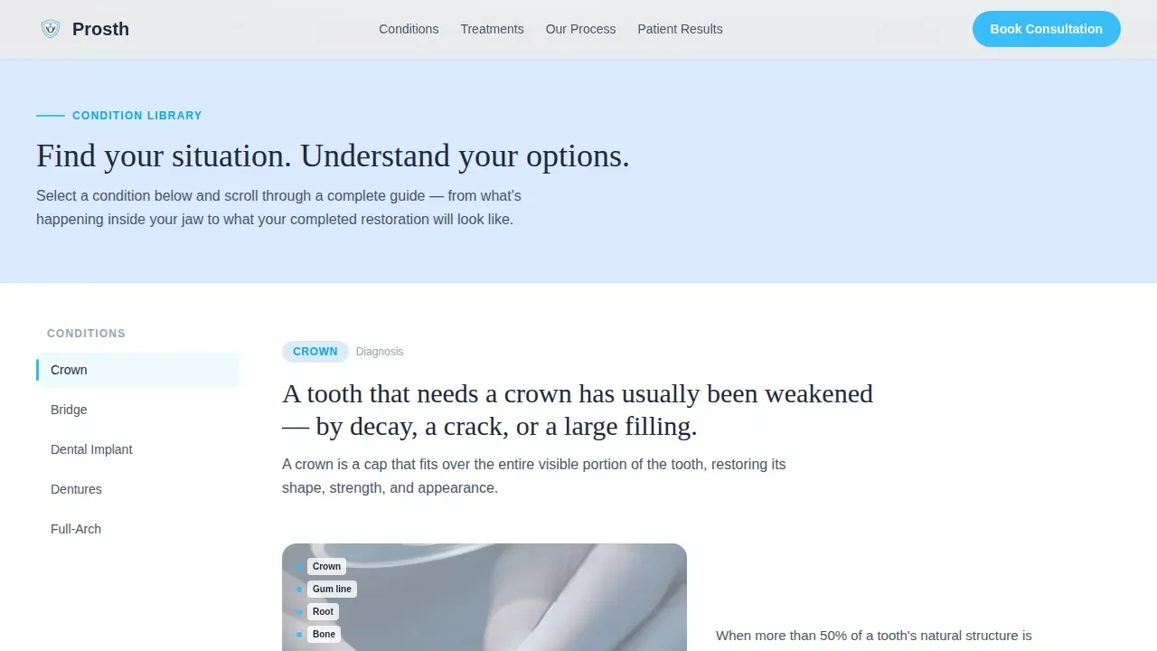 Compassionate Prosthodontics Landing Page Template
