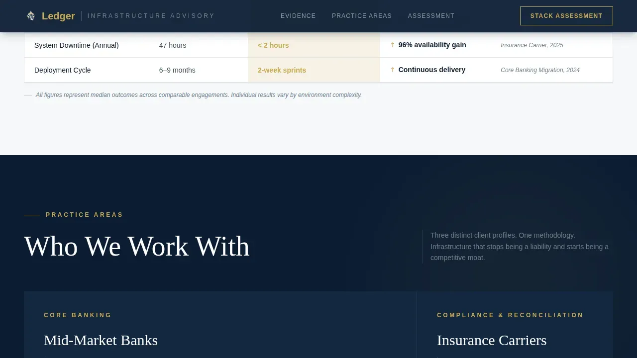 Transformative Financial Infrastructure Landing Page Template