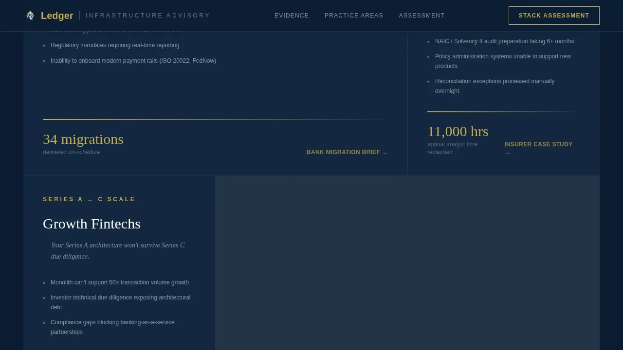Transformative Financial Infrastructure Landing Page Template