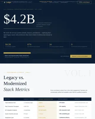 Transformative Financial Infrastructure Landing Page Template