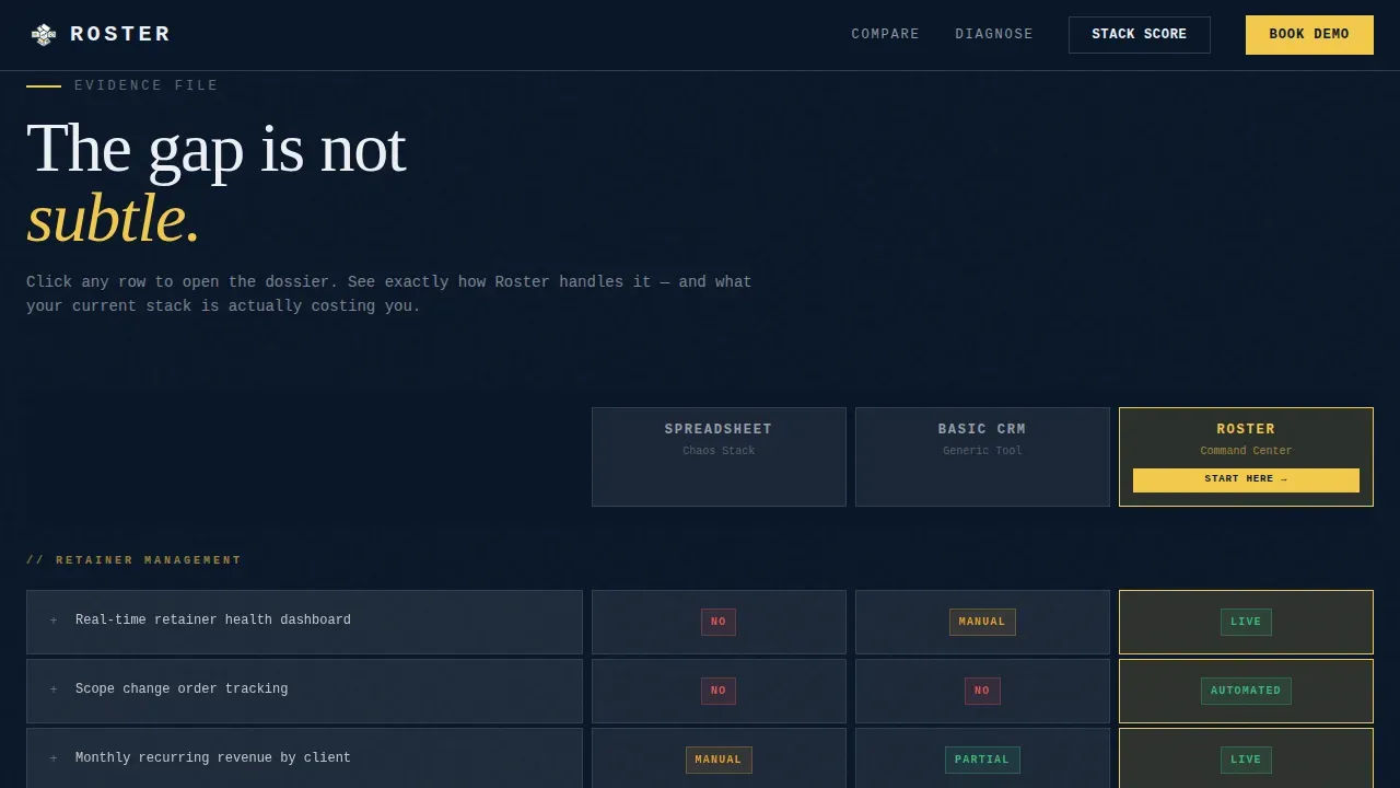 Bold Brutalist Agency Retainer Management Landing Page