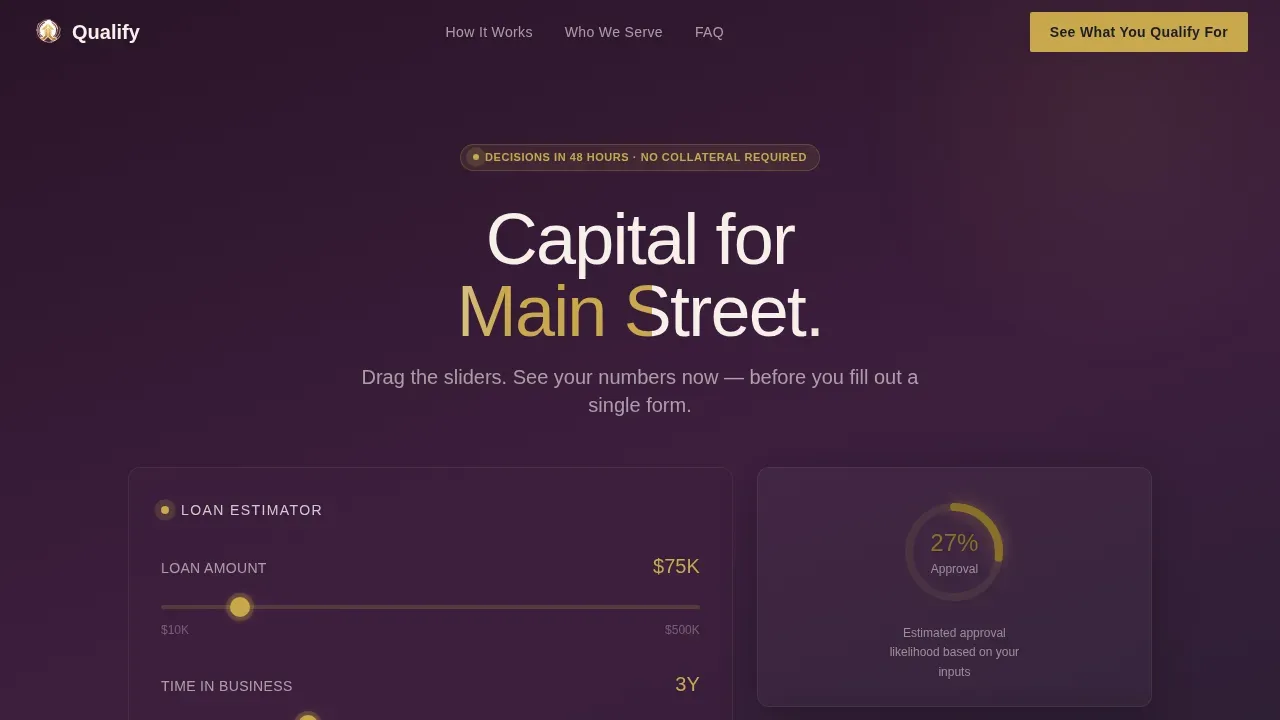 Business Loan Landing Page Template for SMB Lenders