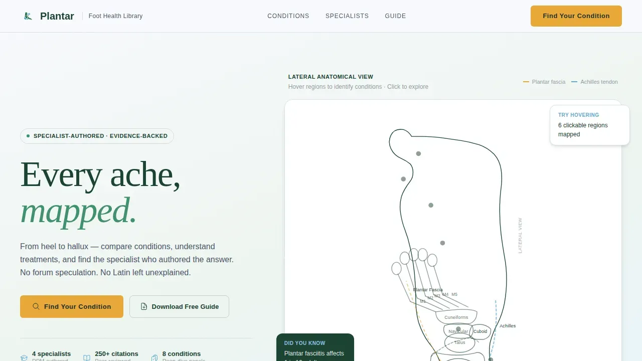 Premier Podiatric Solutions Landing Page Template