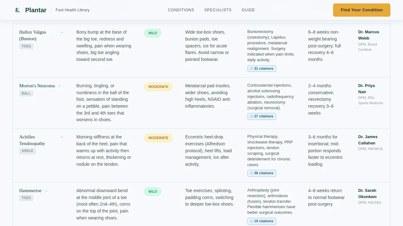 Premier Podiatric Solutions Landing Page Template