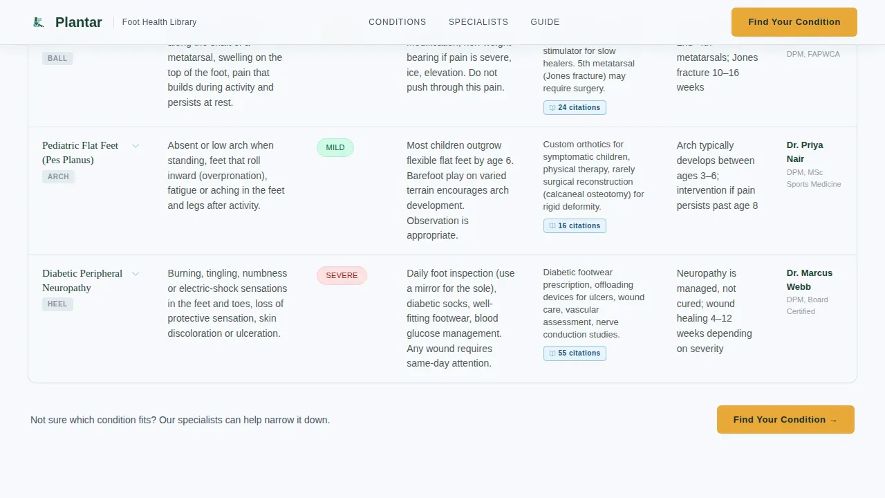 Premier Podiatric Solutions Landing Page Template