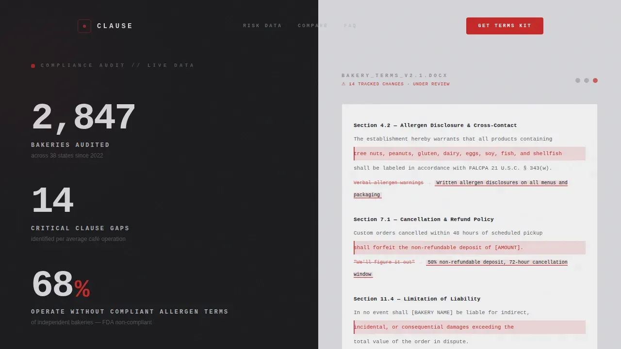 Smart Bakery Agreement Landing Page Template
